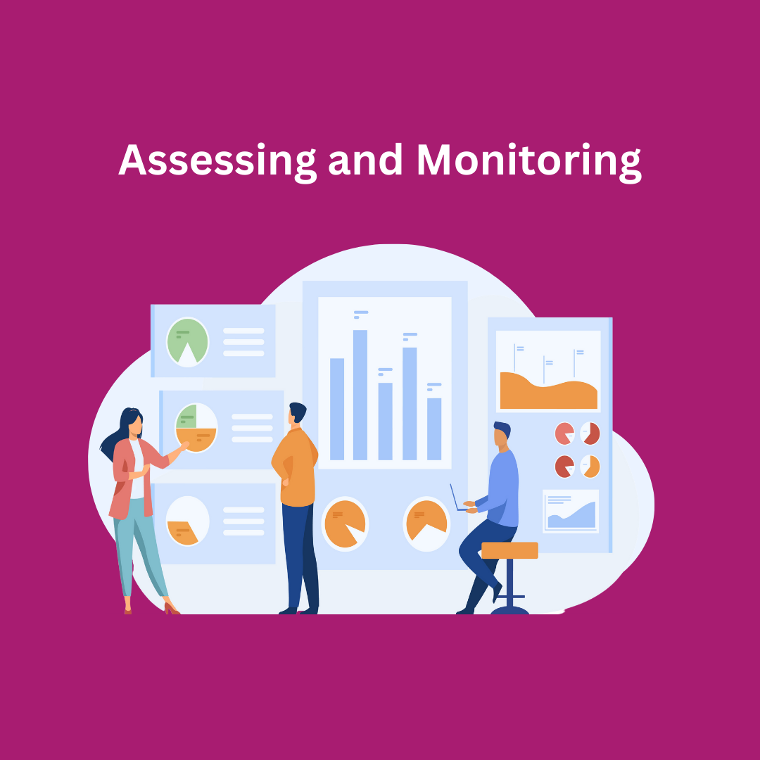 Module 4: Assessing & Monitoring